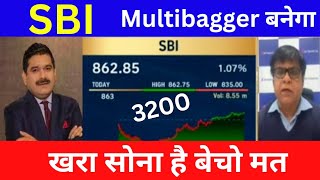 State Bank of India share Analysis,Results Anil Singhvi/SBI Share news today,result,target tomorrow