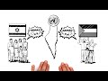 israel palästina konflikt einfach erklärt explainity® erklärvideo