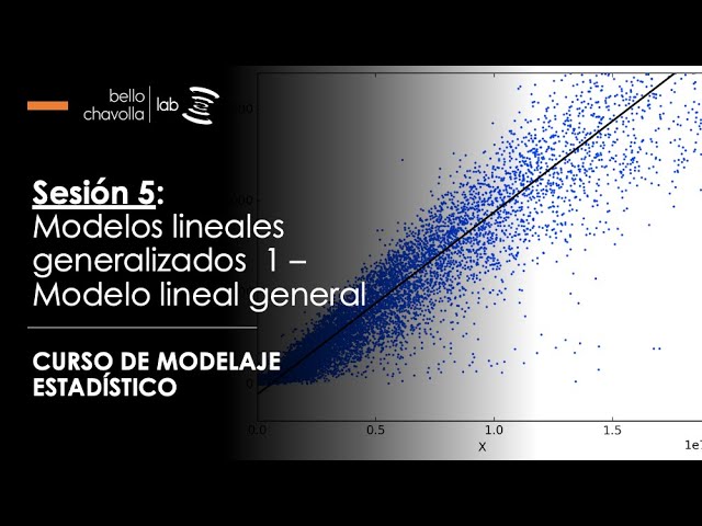 Arriba 100+ Imagen Modelo Lineal Generalizado En R - Abzlocal.mx