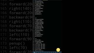 Happy New Year Program in Python Turtle | Python