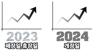 주린이 필수! 2023년 주식시장 폐장일/휴장일, 2024년 개장일