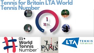 LTA World Tennis Number Explained To British Tennis Players