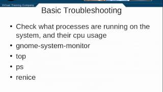 89 Basic Troubleshooting