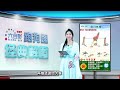 第295期 【新澳门跑狗图】想要稳稳中奖记得关注小龙女 😘