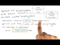 CRUD Read Solution - Full Stack Foundations