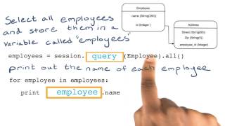 CRUD Read Solution - Full Stack Foundations