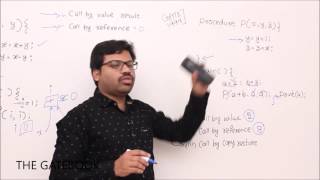 Parameter Passing - Problem 4