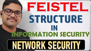 FEISTEL STRUCTURE IN NETWORK SECURITY || INFORMATION SECURITY