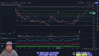 LCX - PUMP INCOMING FOR LCX! Technical Analysis January 2024