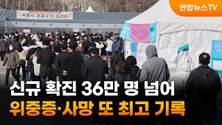 위중증·사망 또 최고 기록…신규확진 36만 명 넘어 / 연합뉴스TV (YonhapnewsTV)