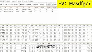 平半盘水位变动智能分析