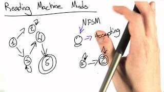Reading Machine Minds Solution - Programming Languages