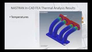 Thermal Analysis in NASTRAN In CAD