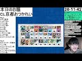 【雑談配信】cl京都振り返り！！！！【ポケカ】