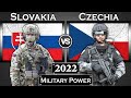 Slovakia vs Czech Republic Military Power Comparison 2022 | Czechia vs Slovakia Global Power