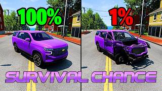 Realistic Survival Chance Crashes #53 | BeamNG.drive