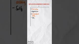 Sulfonamides Drugs || Classification of Sulfonamides Drugs || Sulfonamides Drugs pharmacology