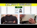 【全人類ドラフト23 24】年末年始恒例！これまで見た全オーディションから最強のボーイズグループを作るで！①