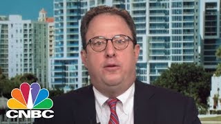 Jamie Dimon’s Letter Is Milquetoast: Chris Whalen | CNBC