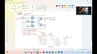 DSD - 29 Analysis of a sample Asynchronous Sequential Circuit