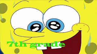 School grades portrayed by SpongeBob