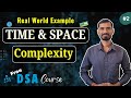 #2 Time & Space Complexity in DSA (Java) 🔥 Big O + Real-World Example