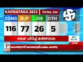 ജെ ഡി എസിന് തളര്‍ച്ച jds ശക്തി കേന്ദ്രത്തില്‍ കോണ്‍ഗ്രസ് പടയോട്ടം karnataka election