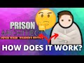 THIS is How CRIMINALLY INSANE Prisoners Work in the PSYCH WARD DLC!! - Prison Architect Tutorial