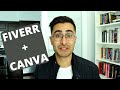 How To Make A Fiverr Gig Thumbnail With Canva