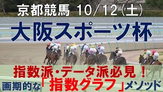 10/12(土) 京都競馬11R【大阪スポーツ杯】《中央競馬 指数グラフ・予想・攻略》