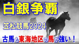 白銀争覇２０２４【笠松競馬予想】古馬も東海地区の馬が強い！！