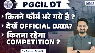 PGCIL DT Vacancy 2024 Latest Update | PGCIL DT Recruitment 2024 Latest News | PGCIL DT 2024