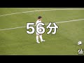 2023.2.25 j1 2節【2得点】川崎フロンターレ vs 鹿島アントラーズ