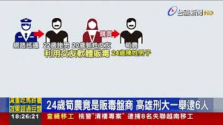 24歲筍農竟是販毒盤商 高雄刑大一舉逮6人