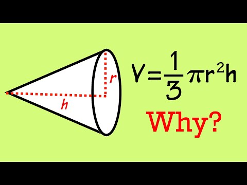 Why is the volume of a cone 1/3 the volume of a cylinder?