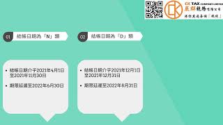 延遲提交報稅表，你知唔知？│ 展群稅務 CK TAX