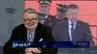 Dzisiaj informacje TV Republika 05-05-2024 | TV Republika