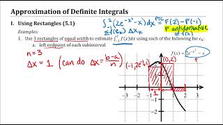 Approximating Definite Integrals Using Rectangles