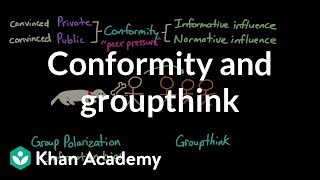 Conformity and groupthink | Behavior | MCAT | Khan Academy