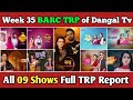 Dangal Tv BARC TRP Report of Week 35 : All 09 Shows Full TRP Report