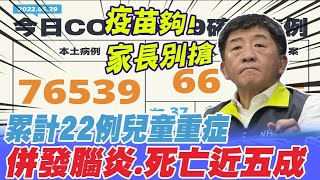 本土再+76539例! 兒童重症累計22例 併發腦炎.致死率近五成@中天電視CtiTv