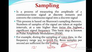 CN16: Pulse Code Modulation