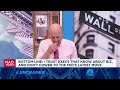 jim cramer looks at today s high flying stocks