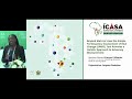 ICASA 2023: Abstract Driven - D2 - Policy, Politics and HIV Management