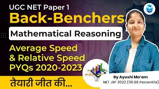 UGC NET Paper 1 | Maths Reasoning UGC NET 2023 | Average Speed and Relative Speed PYQs 2020-2023