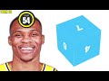 Highest Overall Wins! (NBA Monopoly)