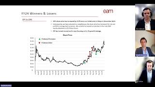 Markets, Reporting Season, FY24 \u0026 FY25 Performance.