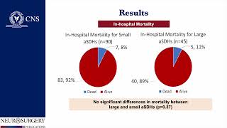 Journal Highlight: Clinical Outcomes Following Non-operative Management of Large Acute