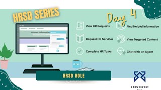 HRSD 4 - Required Role in HRSD \u0026 Case Creation Demo