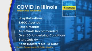 IDPH says COVID-19 therapies are working